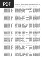 UPPER EAST GES Staff ID List Second Batch June