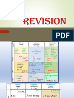 Past Tenses REVISION