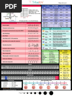 EANM Dosage Card for Radiopharmaceuticals | PDF | Radioactivity ...