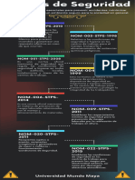 Infografía de Proceso Por Pasos Estilo Técnico Profesional Cuadros de Colores Fondo Negro