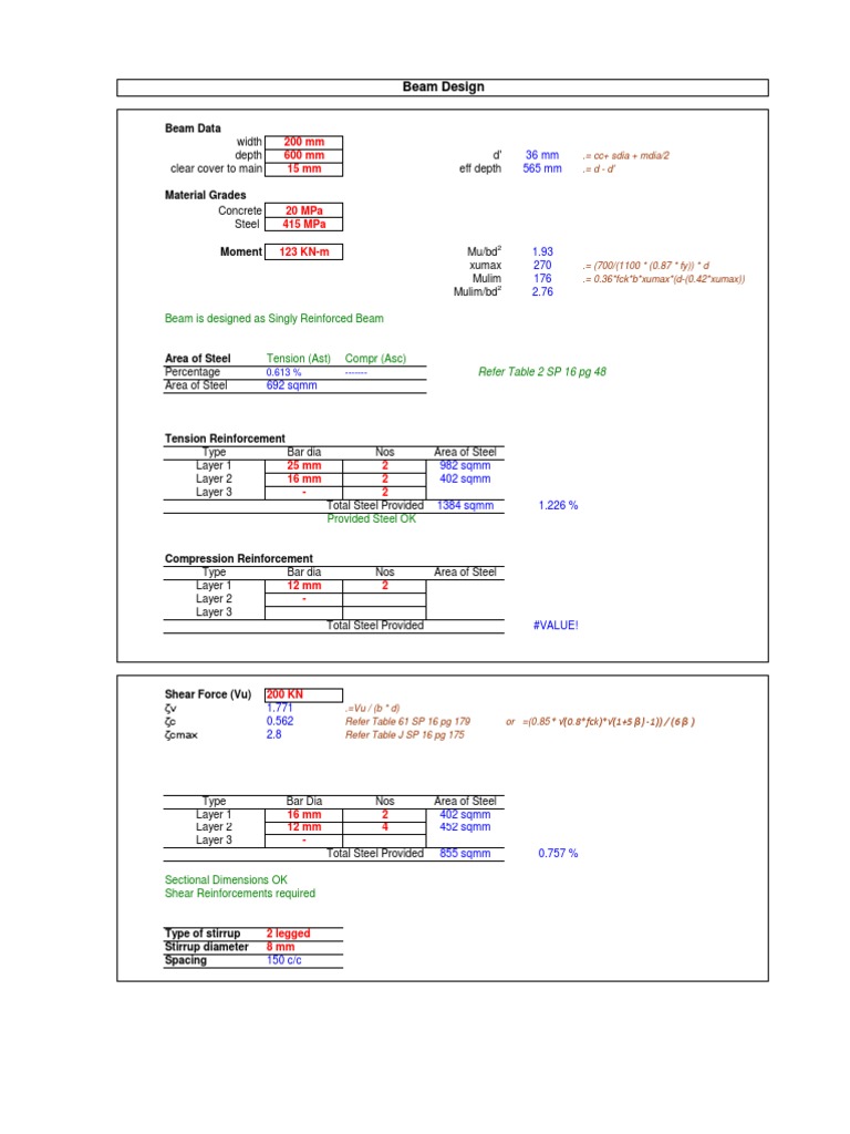 RCC Design | PDF