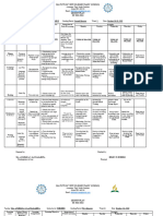 Matutum View Elementary School: Lesson Plan SY 2023-2024