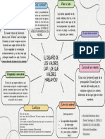 Cream Simple Doodle Mind Map Brainstorm