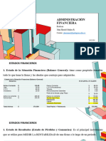 Admon Financiera (Estados Financieros) (Febrero 14-15 de 2024)