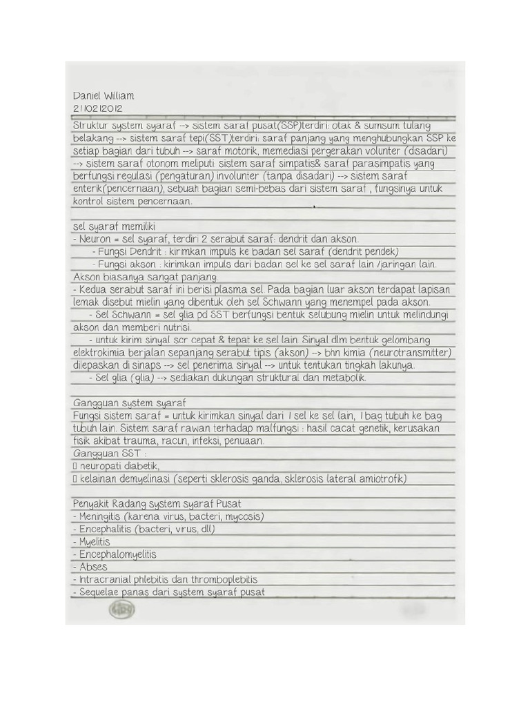 TM 1 SSP | PDF