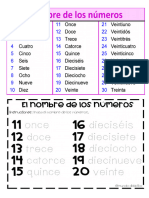 Numeros e Hijos Prodigo 2024