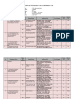 Kisi-Kisi Soal Usp Geografi 2024