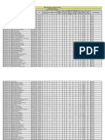 Resultado Ampla Concorrencia