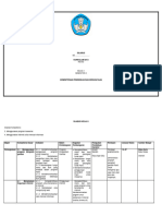 Silabus Kelas 1 Pemograman 3