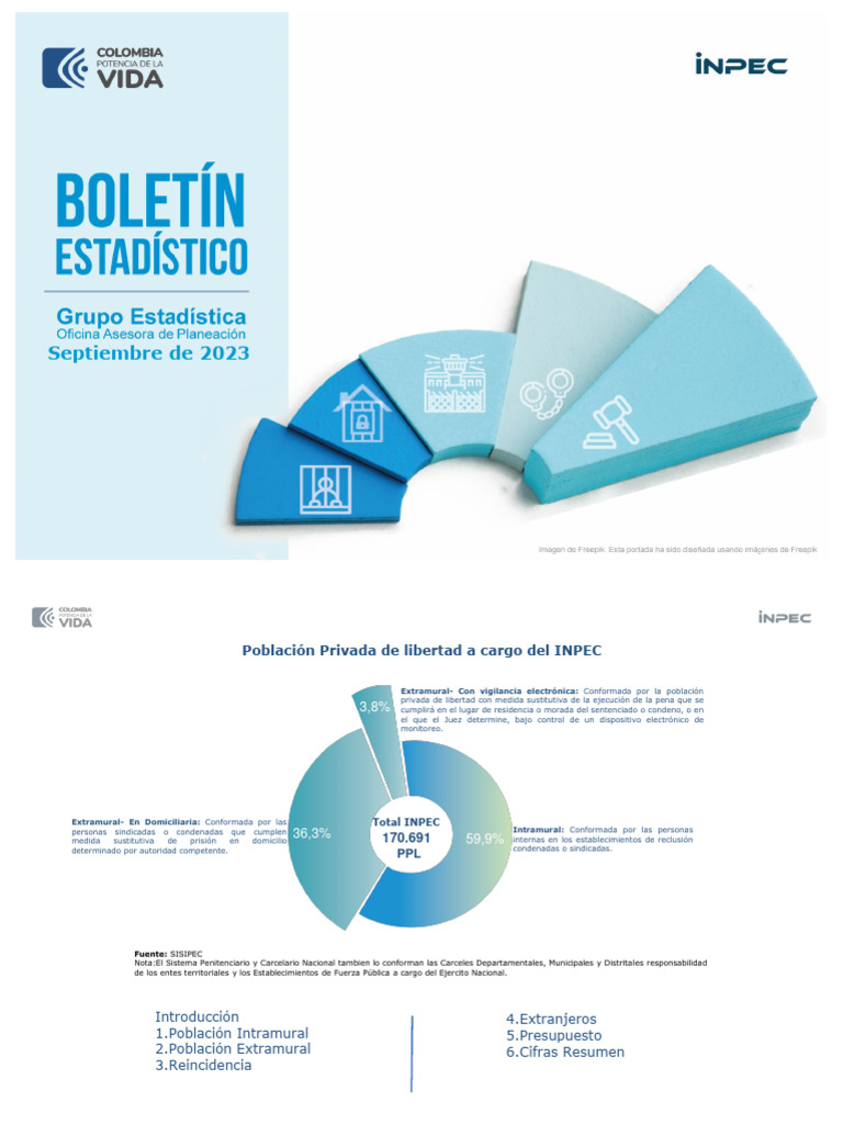 Estadísticas de Población Carcelaria INPEC | PDF | Prisión | Correcciones