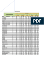 Calendario de Exámenes IME 2023B