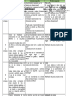 Ajuste de Contenidos 2021B - Ética I