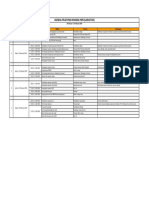 Jadwal English 2024