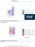 Memoria de Proyecto Trailer Pro - Estructura.