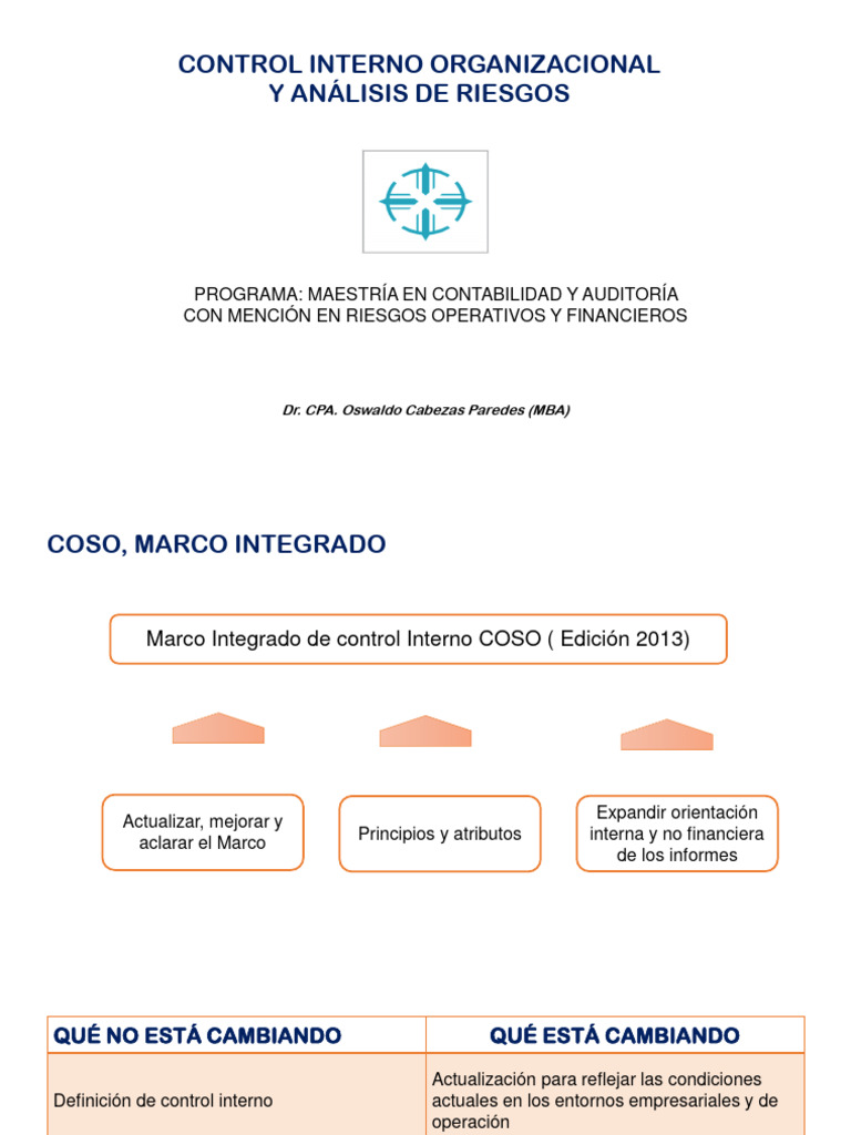 COSO I Sistema de Control Interno | PDF | Auditoría | Business