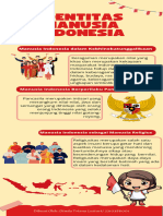 Topik 3 - Infografis Identitas Manusia Indonesia