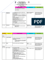 Training Session House Rules | PDF