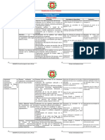 Planificacion Sexto Primaria