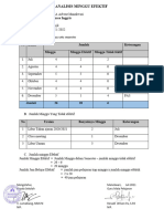 ANALISIS MINGGU EFEKTIF Print