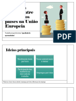 Fosso Salarial Nos Países Da UE