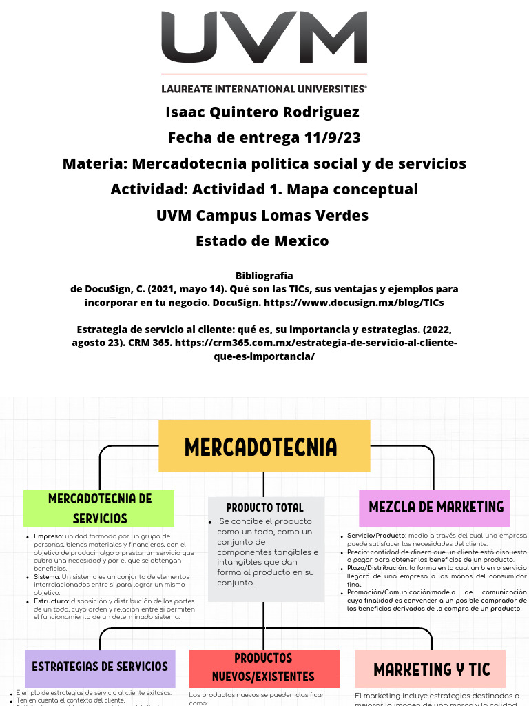 Actividad 1 blackboard descargar gratis pdf marketing producto