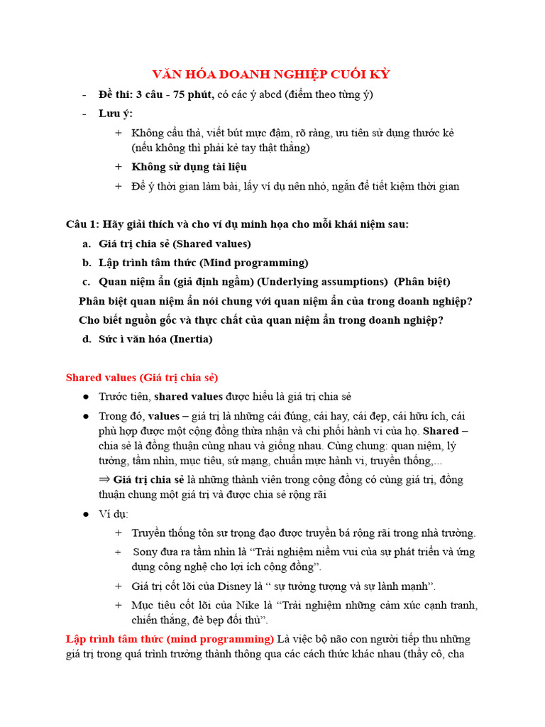 Vдѓn Hгіa Doanh Nghiб P Cuб I Kб і Pdf