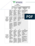 Learning Outcome 1