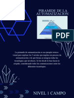 Pirámide de La Automatización