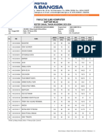 Daftar Nilai TDK Ada Di Sistem