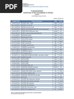 Tuguegarao CNAS Jan 22 2024