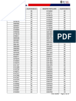 Resultados 1er. Día Examen Final Cup 2024