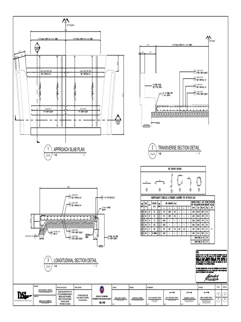S-58 Approach Slab Detail and Estimated Quantities of Reinforcement-S ...
