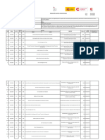 Modelo FORMATO Gastos de Movilidad Mes Enero 2024