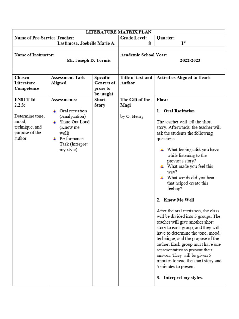 literature-matrix-plan-lastimosa-pdf-human-communication