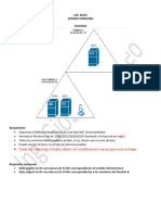 Lab 1 Dominio 2