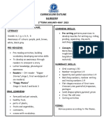 Curriculum Outline of Nur 2nd Term 2022-23