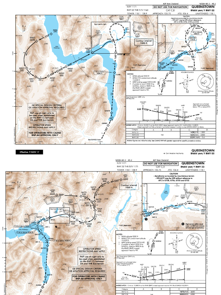 Queenstown Airport RNP Approach Charts | PDF | Aviation Safety | Aircraft