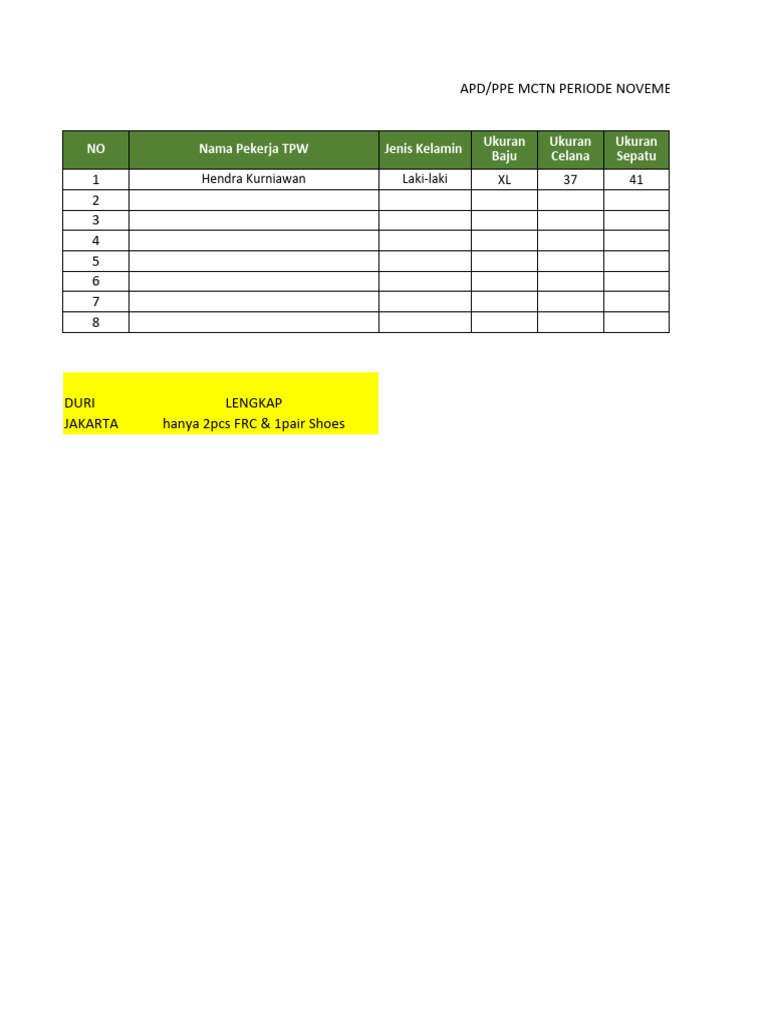 Ppe request mctn new employee pdf