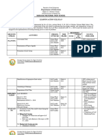 Nabulao NHS LAC Science Plan