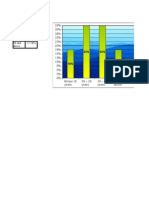 Graphs Felix