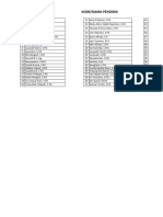 Sem 2 Tp. 23-24 - Jadwal Mengajar