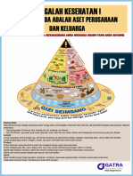 Jagalah Kesehatan DGN Gizi Seimbang