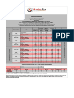 B.tech Cse Fee Structure