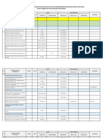 Contoh Format Realisasi Prog Keg Pelyn Publik Dan Usulan Musrenbang DLM DPA 2024