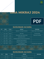 Agenda Acara Isra Mikraj