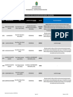 Analise Dos Requerimentos de Atendimento Especial - Resultado Final