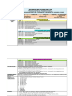 RPS MK Alat-Alat Ukur Fisika (Fisika)