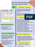 Modul Ajar Berdiferensiasi Observasi Kepala Sekolah