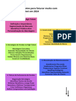 Aprenda Os 5 Macetes para Faturar Muito Com Vendas No Alto Ticket em 2024