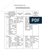 LK 1.3. Penentuan Penyebab Masalah - Fanninaro